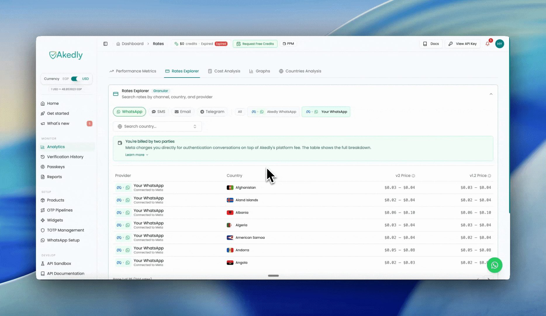 Akedly Rates Explorer, a guided walkthrough of comparing rates by channel, country and provider